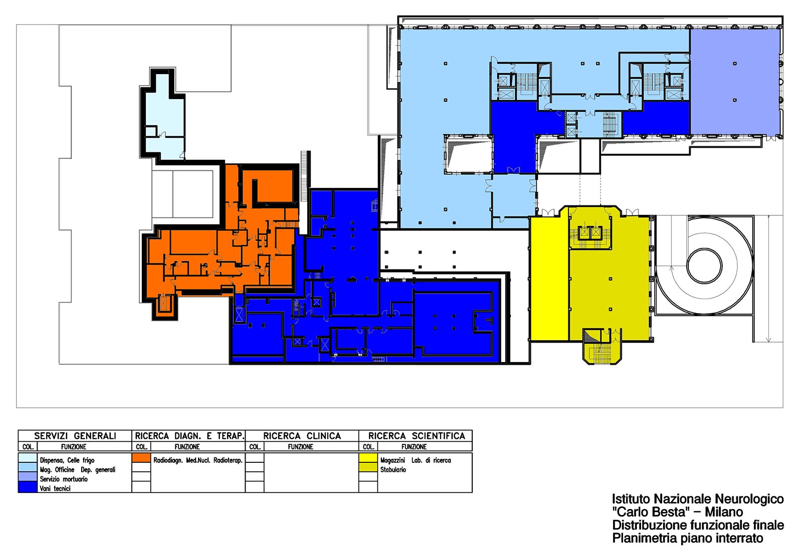 Besta hospital in Milan - 2nd phase - Basement floor